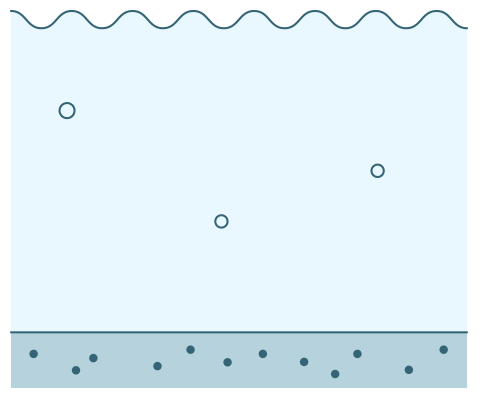 図：海の栄養素が足りない